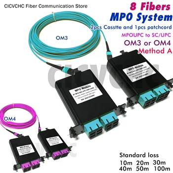 8 волокон MPO/UPC-SC-System-Метод A-многомодовый OM3, OM4-от 10 м до 100 м.