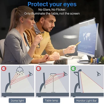 Светодиодный экран ноутбука Подвесной светильник Настольная лампа Защита глаз Для чтения